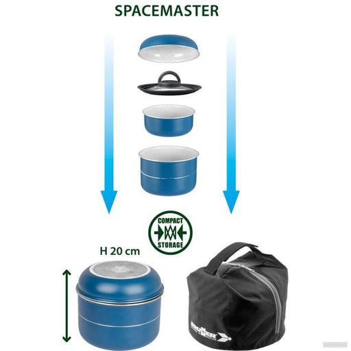 BRUNNER posode za kuhanje CAREZZA SPACEMASTER 0804081N-PRIROCEN.SI