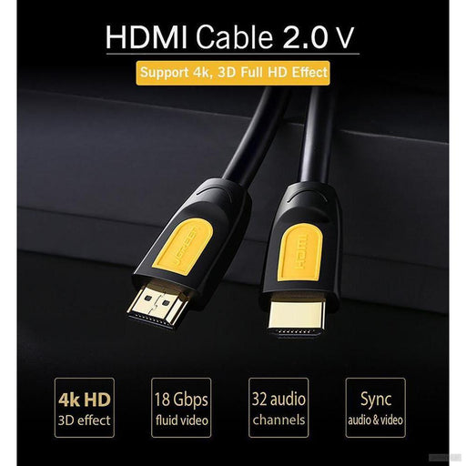 Ugreen HDMI kabel v2.0 1.5m-PRIROCEN.SI