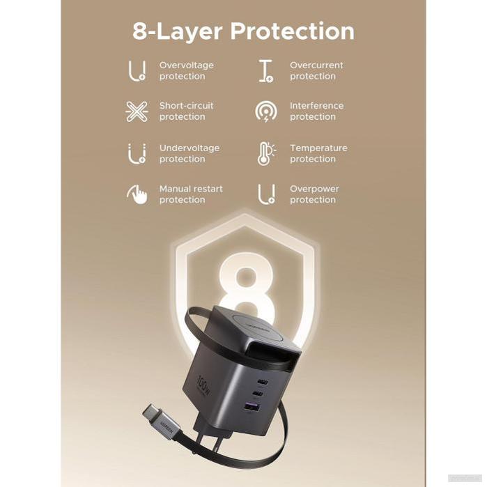 Ugreen Retractable 100W GaN USB-C polnilec-PRIROCEN.SI