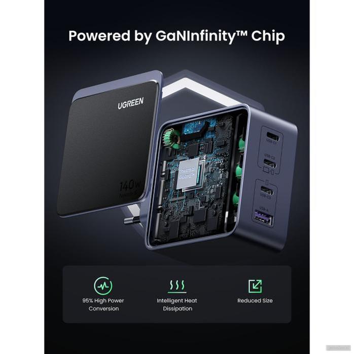 Ugreen Nexode S 140W 3x USB-C + 1x USB-A polnilec-PRIROCEN.SI