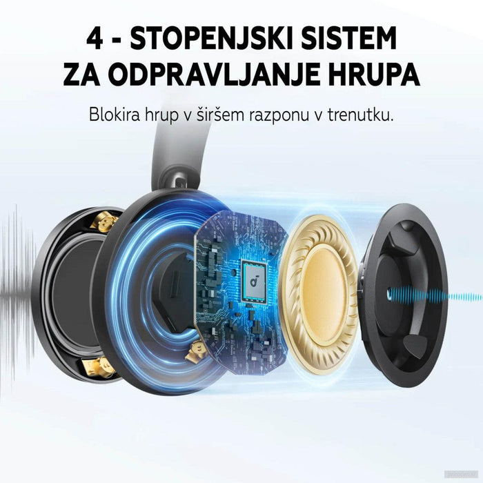 Anker Soundcore Space One Pro naglavne brezžične slušalke, bele-PRIROCEN.SI