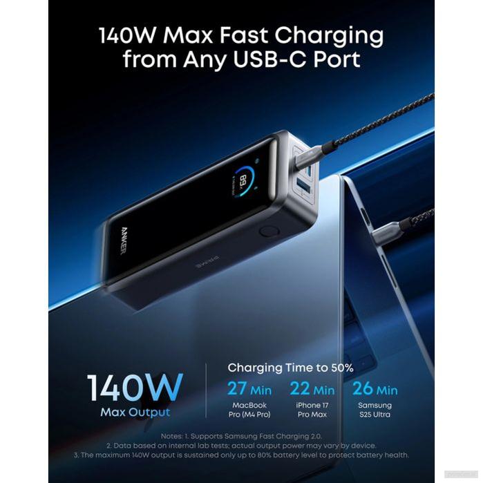 Anker Prime Powerbank 26.250 mAh, 300W-PRIROCEN.SI