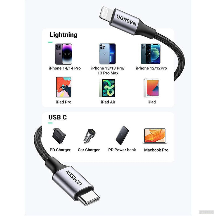 Ugreen USB-C na Lightning kabel 2m - box-PRIROCEN.SI