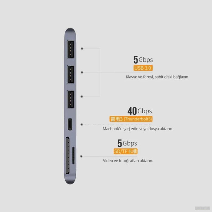 Ugreen Macbook Pro 6 v 2 Hub-PRIROCEN.SI