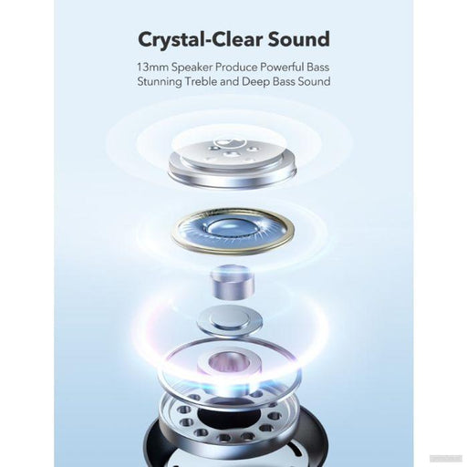 TaoTronics Brezžične slušalke TT-BH1122-PRIROCEN.SI