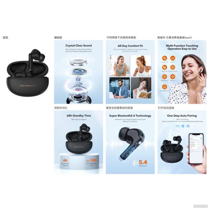 TaoTronics Brezžične slušalke TT-BH1122 temno modre-PRIROCEN.SI