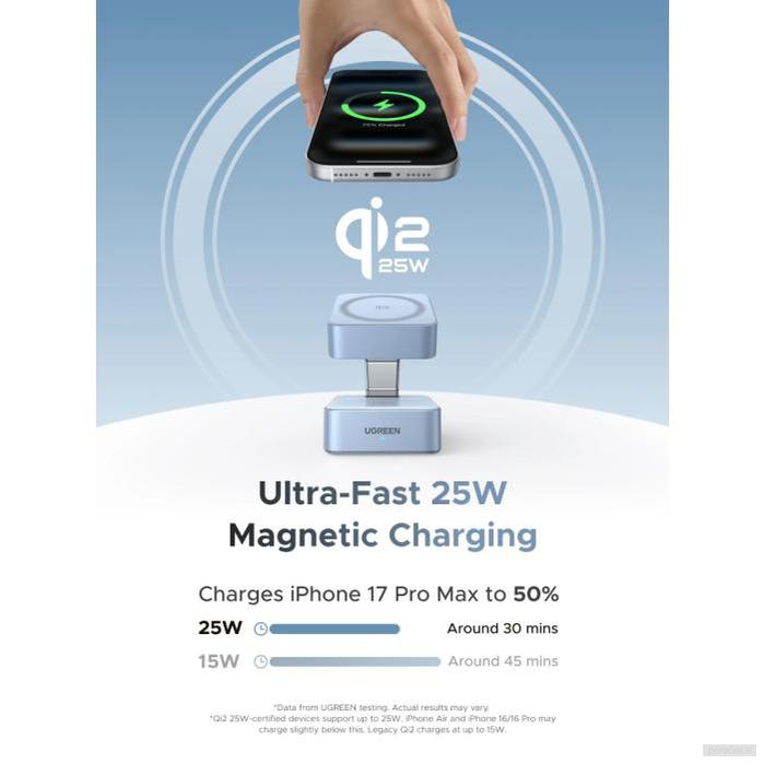 Ugreen 2-in-1 magnetni brezžični polnilnik Qi2 25W-PRIROCEN.SI