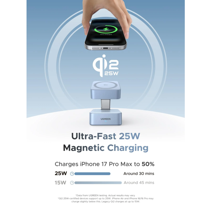 Ugreen 2-in-1 magnetni brezžični polnilnik Qi2 25W-PRIROCEN.SI
