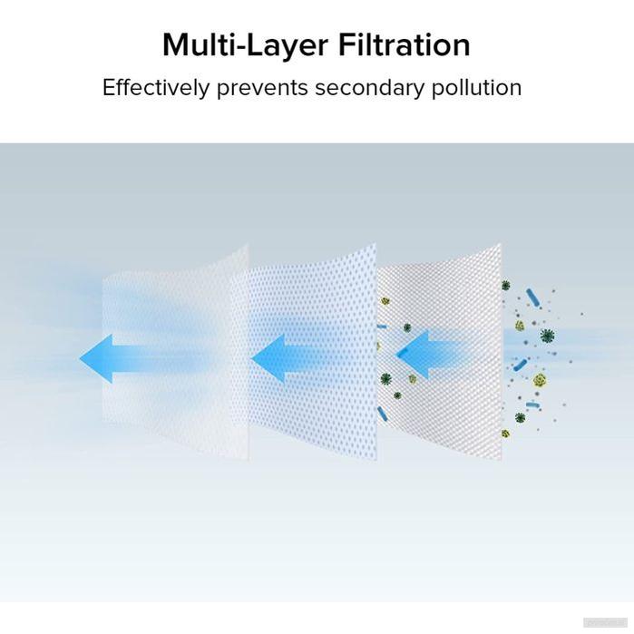 Roborock vrečke za S7/S7MaxV+ samopraznilno postajo ONYX, 3 kos-PRIROCEN.SI