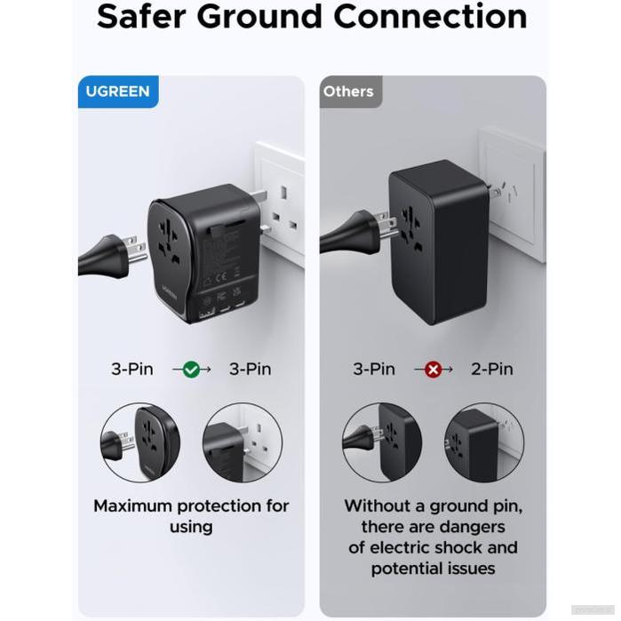 Ugreen 65W univerzalni potovalni adapter-PRIROCEN.SI