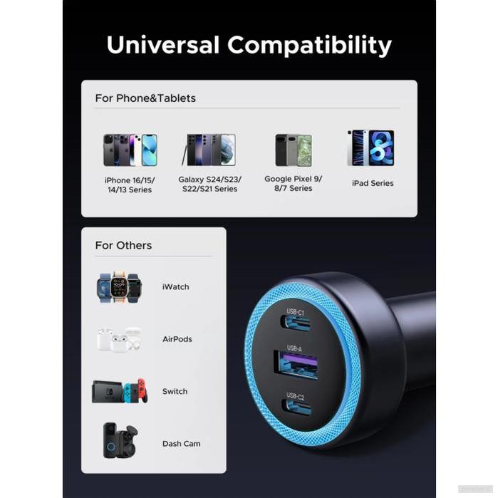 Ugreen 30W avtopolnilec-PRIROCEN.SI