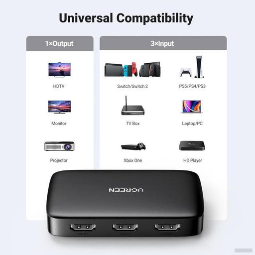 Ugreen HDMI 3x1 HDMI stikalo 4K@30Hz-PRIROCEN.SI