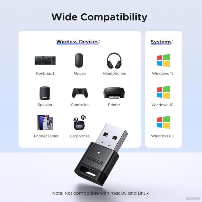 UGREEN bluetooth 5.4 brezžični oddajnik/sprejemnik-PRIROCEN.SI