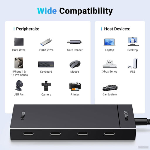 Ugreen USB-C Hub 10Gbps s 4x USB-C 3.2-PRIROCEN.SI