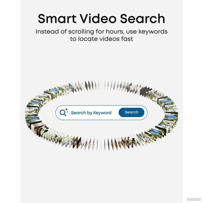 Anker Eufy Security PoE NVR nadzorni sistem E40-PRIROCEN.SI