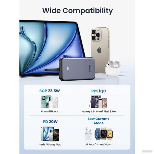 Ugreen 22,5W 20000mAh prenosna baterija-PRIROCEN.SI