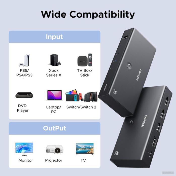 Ugreen HDMI stikalo 4K@60Hz, razdelilnik 3 v 1 s HDR+ podporo-PRIROCEN.SI