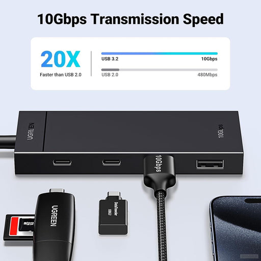 Ugreen USB-C Hub 10Gbps z 2x USB-C 3.2 in 2x USB 3.2-PRIROCEN.SI