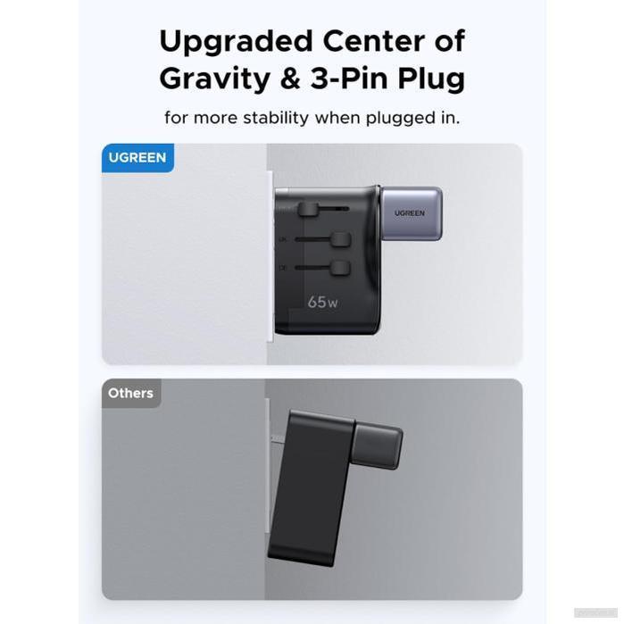 Ugreen 65W univerzalni potovalni adapter-PRIROCEN.SI
