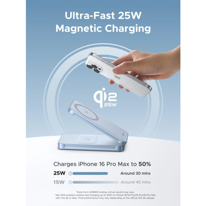 Ugreen 2-in-1 MagSafe brezžični polnilnik Qi2 25W-PRIROCEN.SI