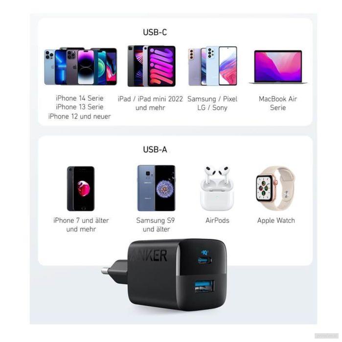 Anker polnilec 323 1xA 1xC 33W, črn-PRIROCEN.SI