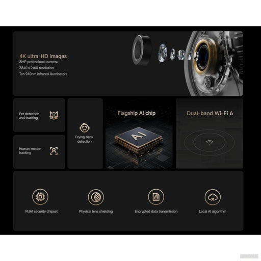 Xiaomi Smart Camera C700-PRIROCEN.SI