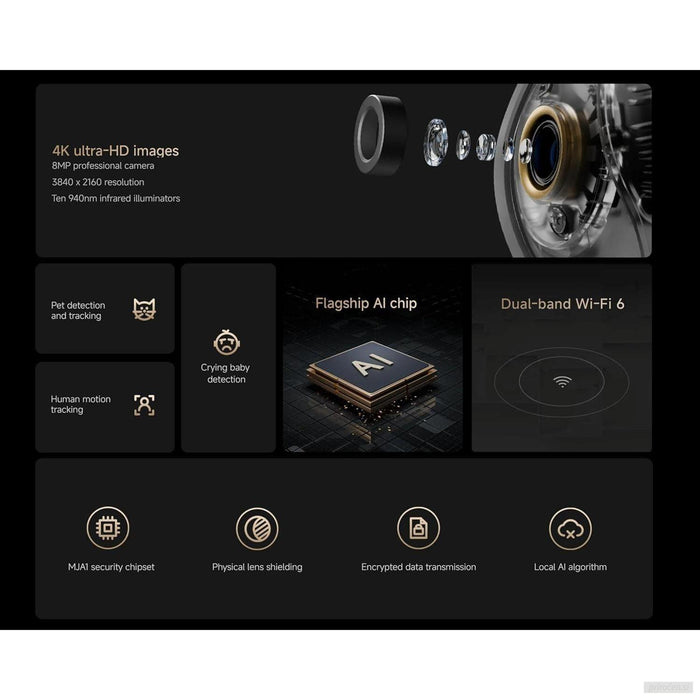 Xiaomi Smart Camera C700-PRIROCEN.SI