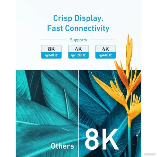 Anker HDMI 2.1 kabel, 8K, 1,8m-PRIROCEN.SI