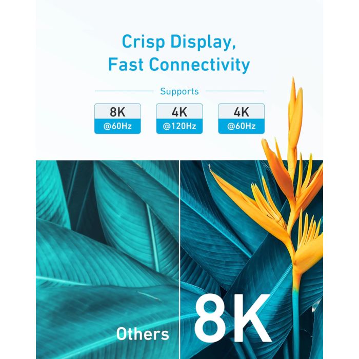 Anker HDMI 2.1 kabel, 8K, 1,8m-PRIROCEN.SI