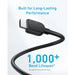Anker HDMI 2.1 kabel, 8K, 1,8m-PRIROCEN.SI