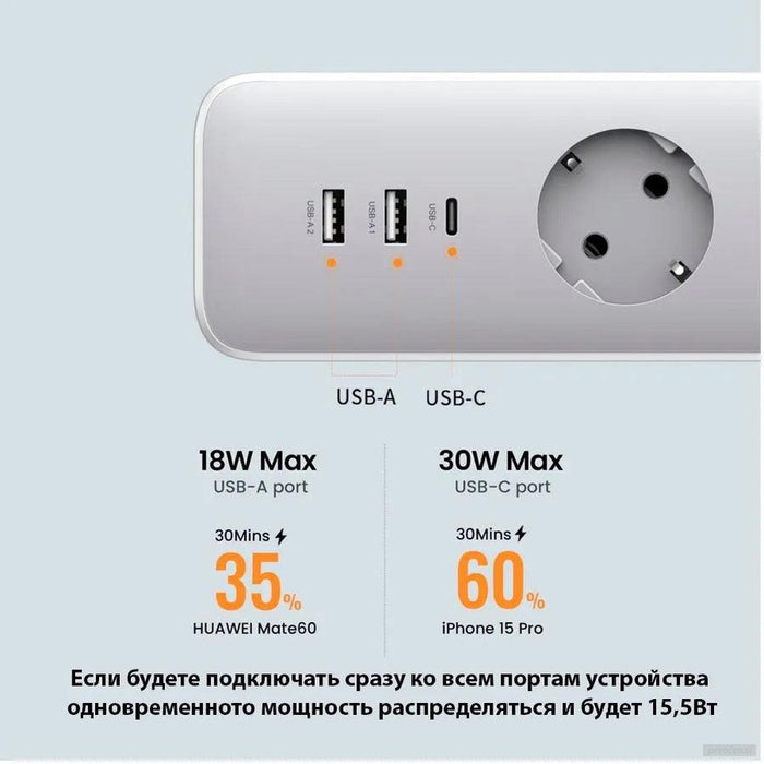 Ugreen zaščitna vtičnica 3xSchuko PDx1+USBx2 2m-PRIROCEN.SI