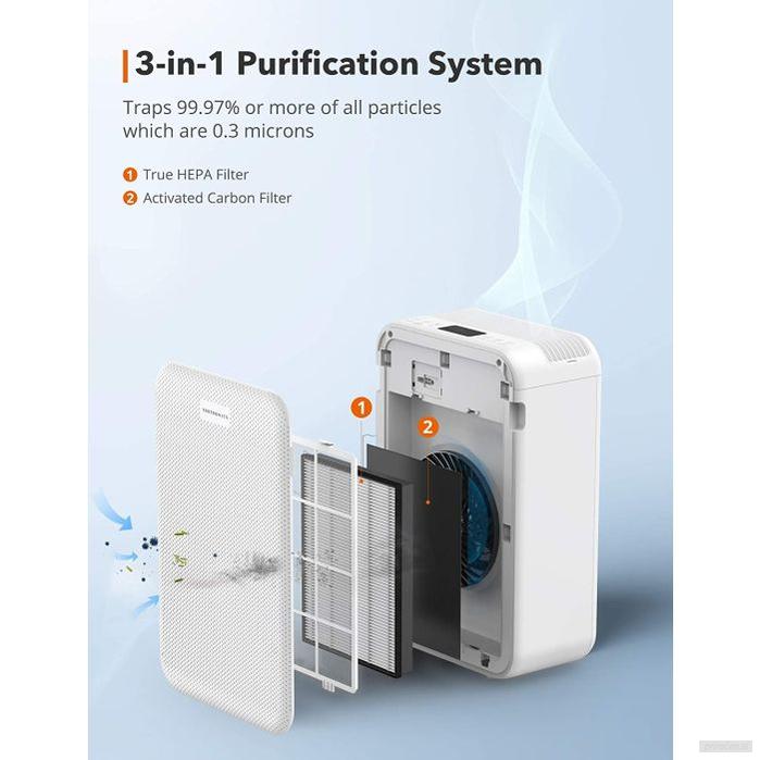 TaoTronics HEPA Air Purifier nadomestni filter za TT-AP003-PRIROCEN.SI