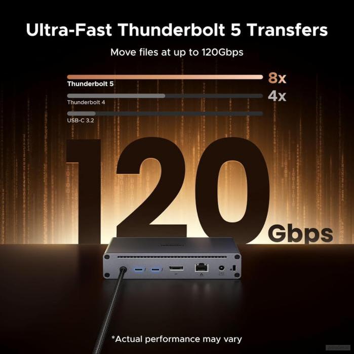 Ugreen Revodok Thunderbolt 5 Priklopna postaja 9v1-PRIROCEN.SI