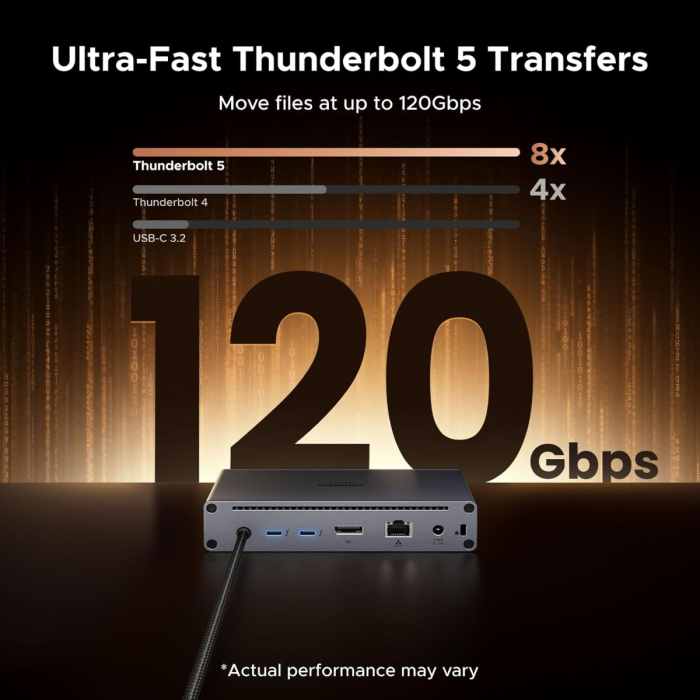 Ugreen Revodok Thunderbolt 5 Priklopna postaja 9v1-PRIROCEN.SI