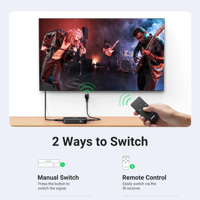 Ugreen HDMI 3x1 HDMI stikalo 4K@30Hz-PRIROCEN.SI