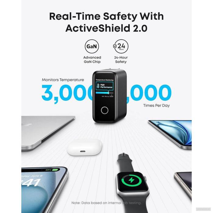 Anker 140W polnilec za prenosni računalnik, temno siv-PRIROCEN.SI