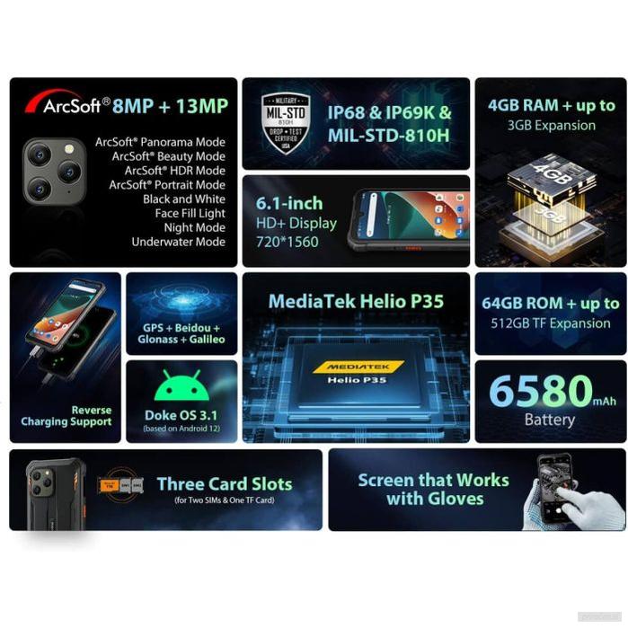 Blackview pametni robustni telefon BV5300 PRO 4/64GB, zelen-PRIROCEN.SI