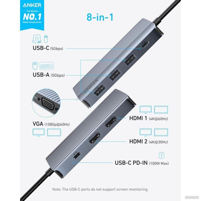 Anker PowerExpand 8v1 USB-C hub-PRIROCEN.SI