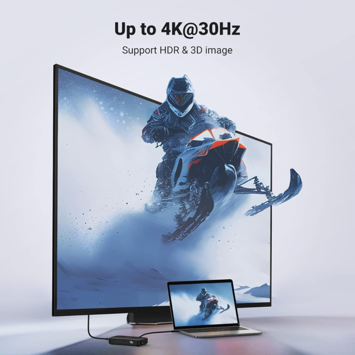 Ugreen HDMI 3x1 HDMI stikalo 4K@30Hz-PRIROCEN.SI