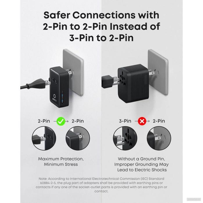 Anker Nano potovalni adapter 5v1, 20W, črn-PRIROCEN.SI