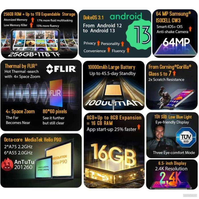 Blackview pametni robustni telefon BV8900 8GB+256GB z vgrajeno termalno kamero, črn-PRIROCEN.SI