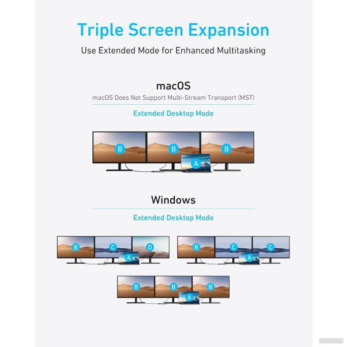 Anker PowerExpand 8v1 USB-C hub-PRIROCEN.SI