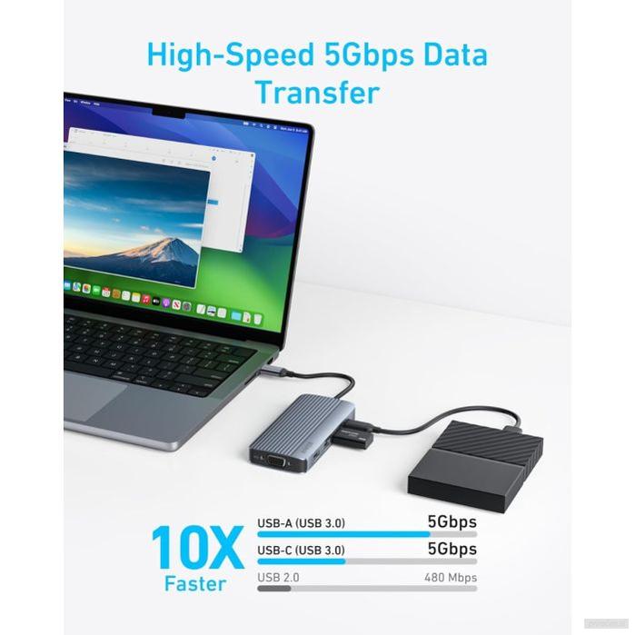 Anker PowerExpand 8v1 USB-C hub-PRIROCEN.SI