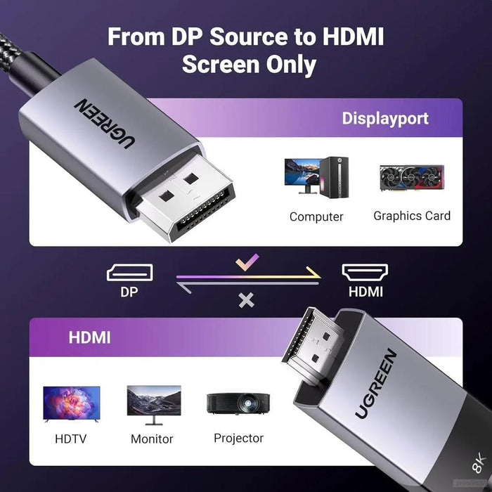 Ugreen kabel DisplayPort v HDMI 8K@60Hz - 1M-PRIROCEN.SI