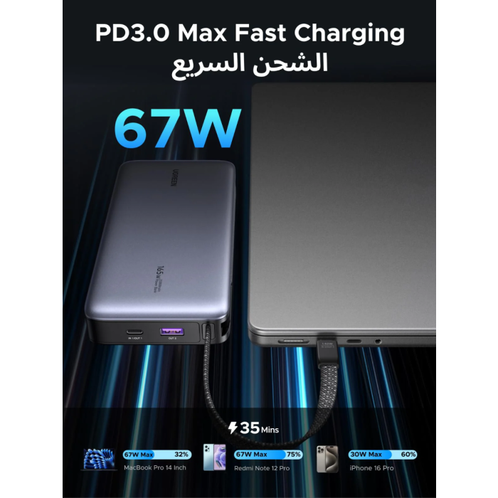Ugreen 67W 20000mAh prenosna baterija z vgrajenim kablom-PRIROCEN.SI