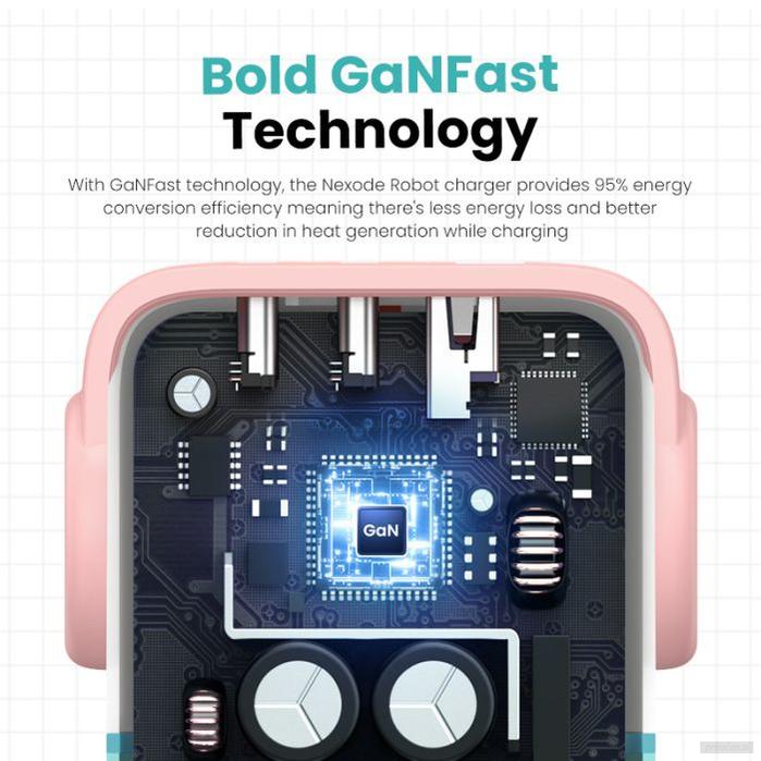 Ugreen Nexode Robot GaN 65W Polnilnik - Roza-PRIROCEN.SI