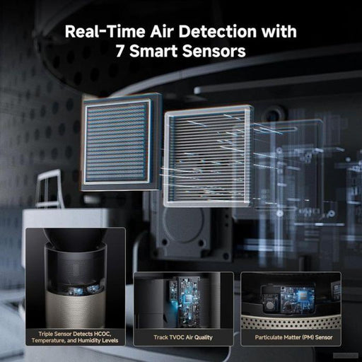 Dreame AirPursue PM20 EU čistilec zraka-PRIROCEN.SI