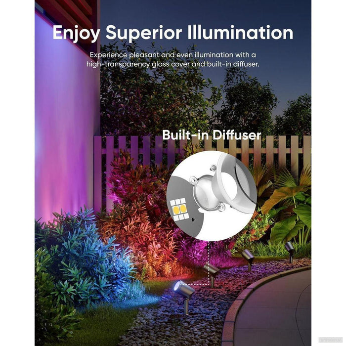 Anker Eufy zunanje okrasne RGB luči E10, 2-pack-PRIROCEN.SI