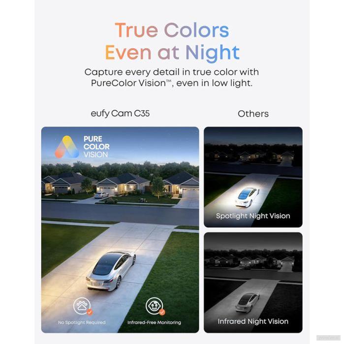 Anker Eufy Security EufyCam C35 dodatna kamera-PRIROCEN.SI
