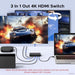 Ugreen HDMI stikalo 4K@60Hz, razdelilnik 3 v 1 s HDR+ podporo-PRIROCEN.SI